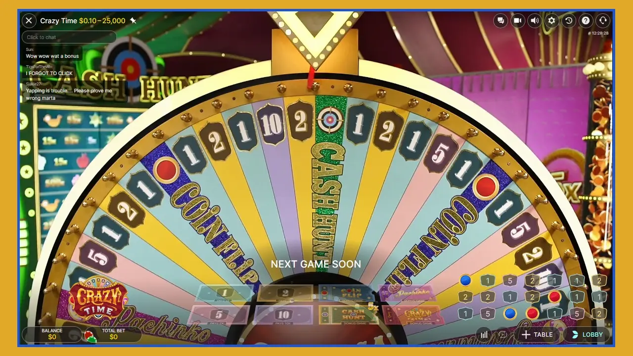 O czym należy pamiętać wybierając kasyno Crazy Time? O czym należy pamiętać wybierając kasyno Crazy Time?